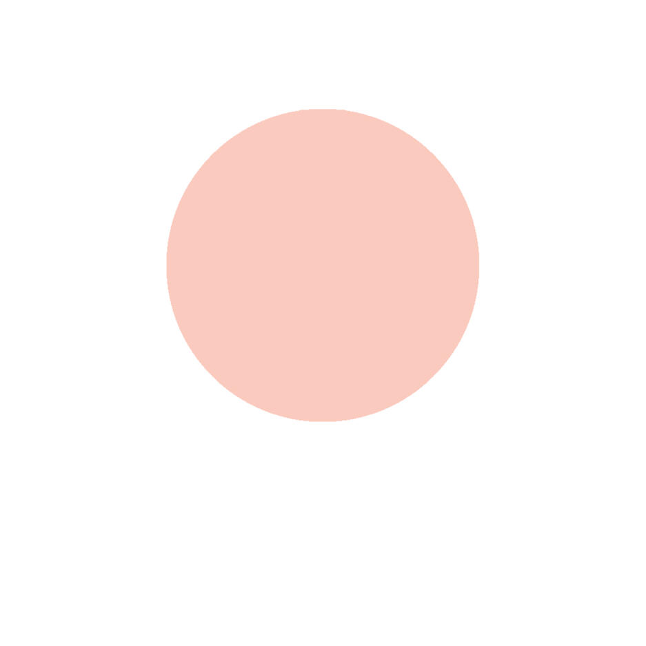 The Forge The transformation